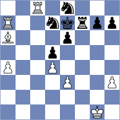 Grandelius - Aslanov (chess.com INT, 2022)