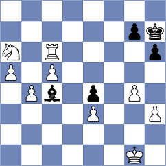 Milanovic - Djordjevic (Kragujevac, 2011)