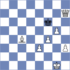 Deviprasath - Rajanish (Chess.com INT, 2020)