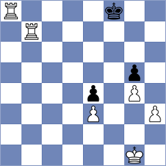 Mosesov - Zimmermann (chess.com INT, 2023)