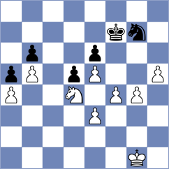 Radjabov - Yezhel (chess.com INT, 2024)