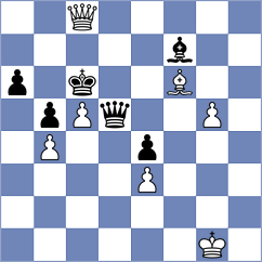 Perez - Hryzlova (Chess.com INT, 2020)