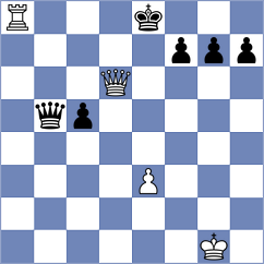 Guzman Lozano - Manteiga (chess.com INT, 2025)