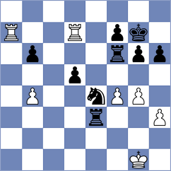 Papasimakopoulos - Durarbayli (chess.com INT, 2025)