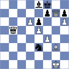 Tasev - Degenbaev (chess.com INT, 2023)