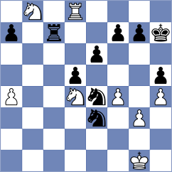 Yildiz - Fernandez Garcia (chess.com INT, 2024)