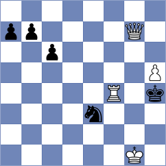 Davidson - Murugesh (Aberystwyth, 2014)