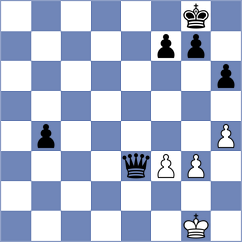 Forgacs - Kulkarni (chess.com INT, 2023)