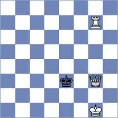 Rose - Grodotzki (chess.com INT, 2025)