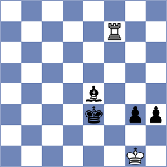 Milanovic - Bluebaum (Chess.com INT, 2017)