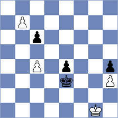 Sanchez - Ruiz (Albacete, 1994)