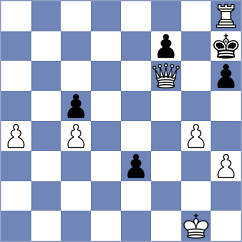 Shadkam - Esmaeili (Chess.com INT, 2021)