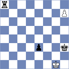 Leon Acevedo - Molina Sumoza (chess.com INT, 2025)