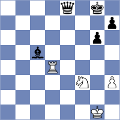 Smieszek - Chekletsov (chess.com INT, 2025)
