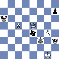 Skurikhin - Martin Carmona (chess.com INT, 2023)