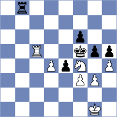 Zhu - Azar (chess.com INT, 2025)