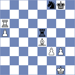 Timoshin - Gasimov (Chess.com INT, 2020)