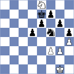Amburgy - Bok (chess.com INT, 2025)
