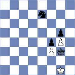 Michel Coto - Eynullayev (Chess.com INT, 2021)