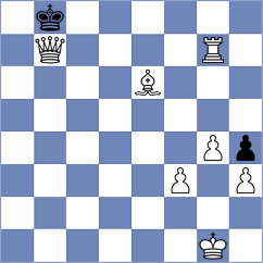 Caicedo Montiel - Romero Munoz (Chess.com INT, 2020)