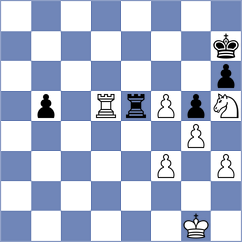 Bluebaum - Dimakiling (chess.com INT, 2022)