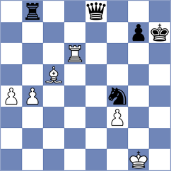 Kirillov - Karimova (chess.com INT, 2024)