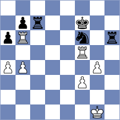 Guerra Tulcan - Kryakvin (chess.com INT, 2025)