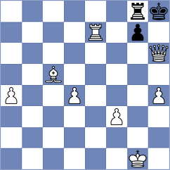 Ruperez Benito - Matyunin (chess.com INT, 2025)