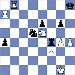 Sabar - Guzman Moneo (chess.com INT, 2023)