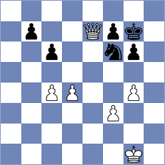 Shaik - Wiegmann (chess.com INT, 2022)