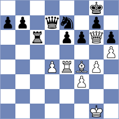 Ghosh - Bugayev (Chess.com INT, 2021)