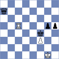 Yushko - Yang (chess.com INT, 2025)