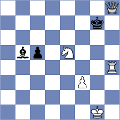 Dincov - Tramindan (Chess.com INT, 2020)