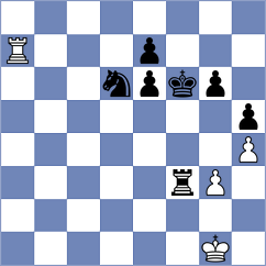 Skvortsov - Naroditsky (chess.com INT, 2023)