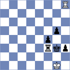 Chekletsov - Tesar (Pardubice, 2014)