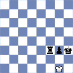 Mateos Rozas - Dushyant (chess.com INT, 2023)