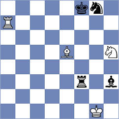 Yatsenko - Malakhevich (Kazan, 2003)