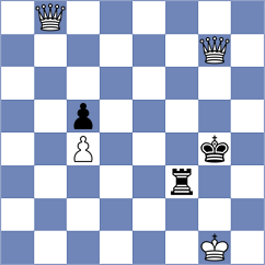 Farhat - Al Busaidi (Chess.com INT, 2020)