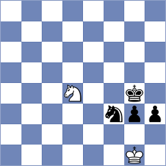 Baker - Kekic (Chess.com INT, 2021)