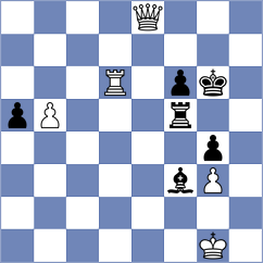 Sargsyan - Shafigullina (Chess.com INT, 2020)
