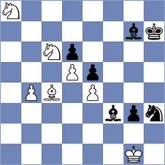 Shapiro - Rodriguez Avila (chess.com INT, 2025)