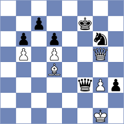 Valdes Romero - Rasulov (Chess.com INT, 2020)