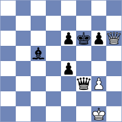 Alonso Rosell - Mamedyarov (chess.com INT, 2025)