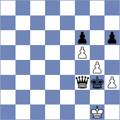 Mastrolonardo - Piliposyan (Chess.com INT, 2020)