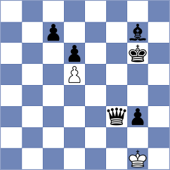 Fernandez Garcia - Bowcott-Terry (chess.com INT, 2024)