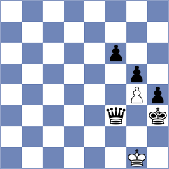 Zhukov - Alsina Leal (Barcelona ESP, 2025)
