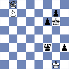 Tilahun - Sovetbekova (chess.com INT, 2025)