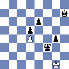 Kosyak - Prikhojenko (Lichess.org INT, 2021)