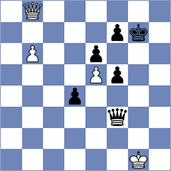 Gheorghiu - Sengupta (chess.com INT, 2022)