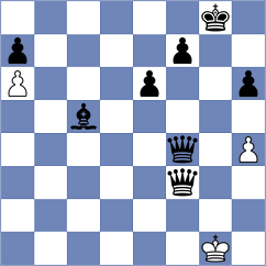 Tilahun - Kukreja (chess.com INT, 2024)